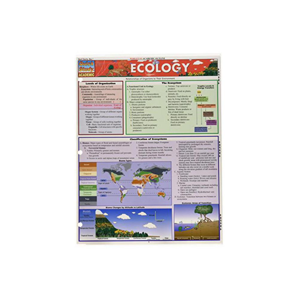 Barchart, Study Guide, Ecology